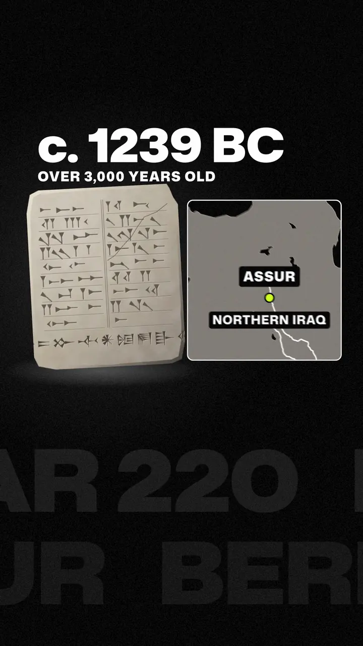A drawn cuneiform tablet beside a map pinned at Assur in northern Iraq, under the words c. 1239 BC, over 3,000 years old