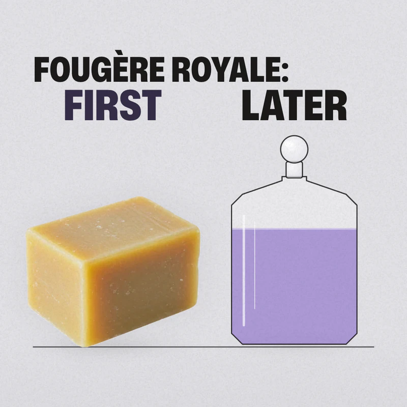A frame from our Eau Facts video: under the words FOUGÈRE ROYALE, a bar of soap stands under FIRST and a flask of lavender-colored liquid under LATER
