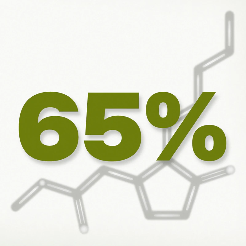A frame from our Eau Facts video: 65% in large olive green figures over the gray outline of the Hedione molecule
