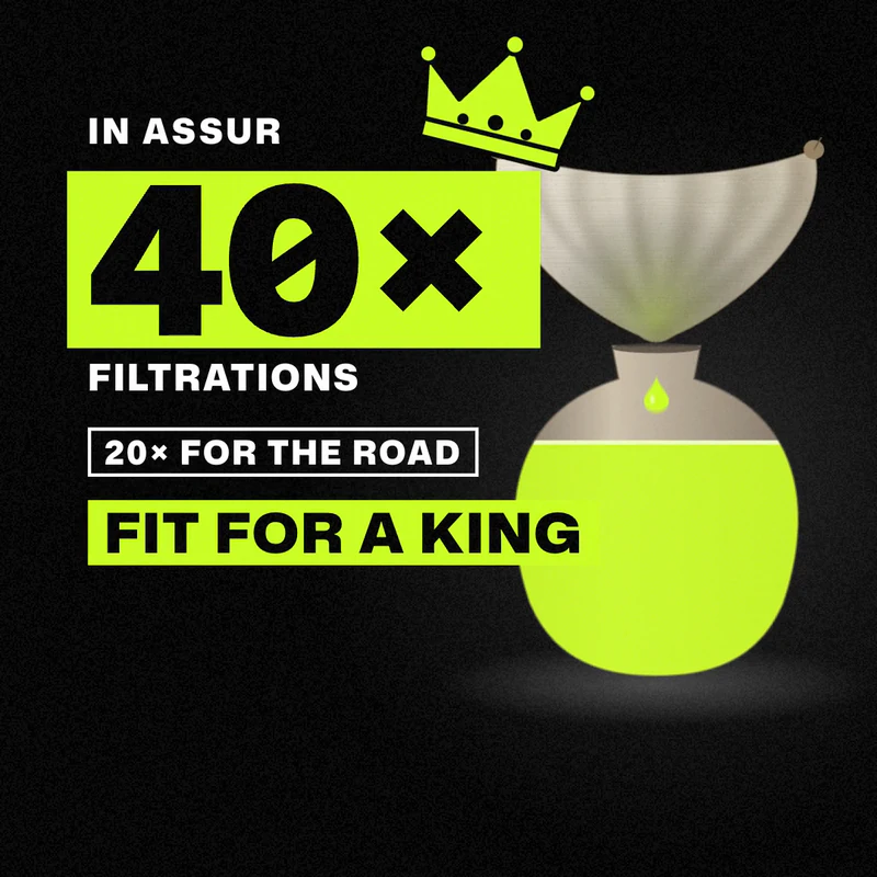 A frame from our Eau Facts video: a drawn cloth sieve dripping oil into a jar, beside the words In Assur, 40 filtrations, 20 for the road, fit for a king