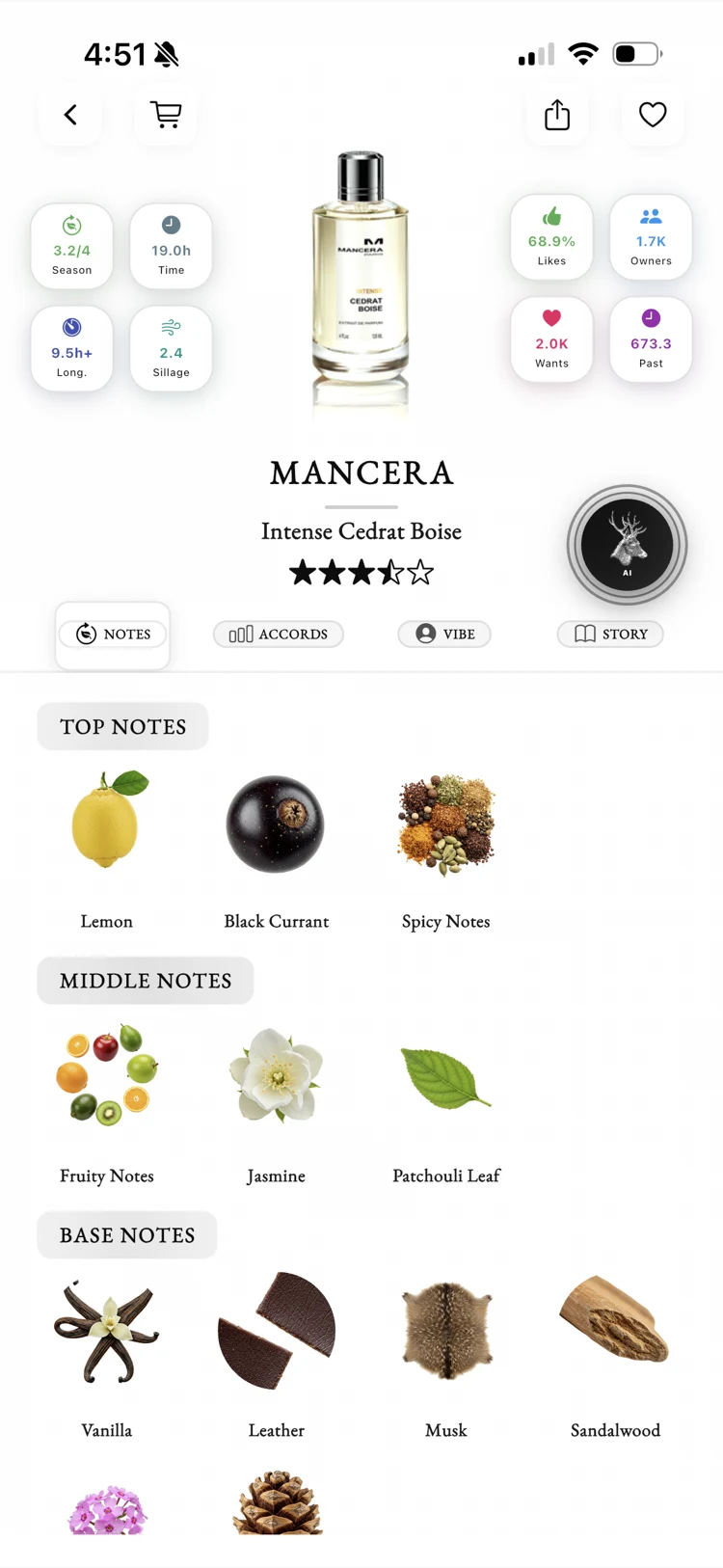 The Mancera Intense Cedrat Boise notes pyramid in Fragnatique, showing top, middle, and base notes with imagery.