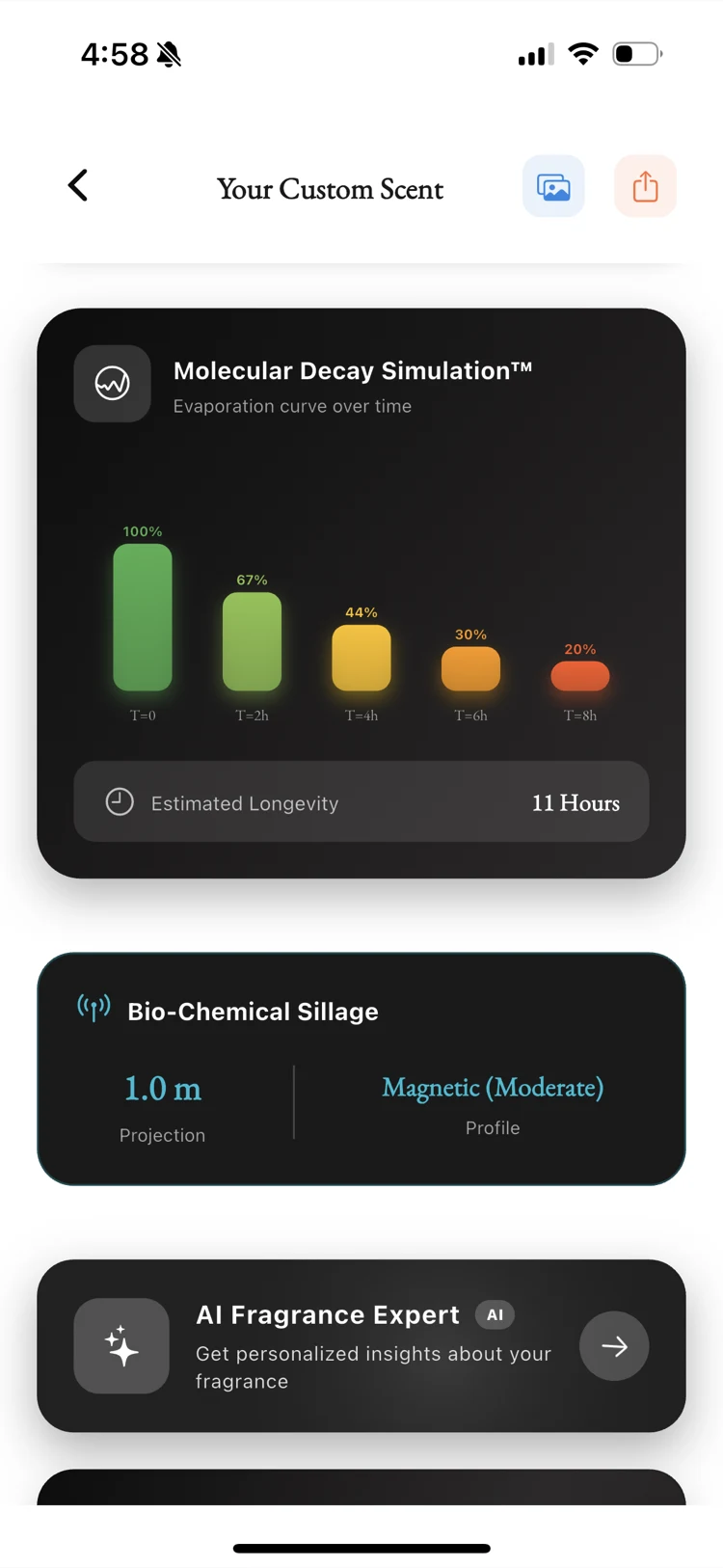 Molecular decay analysis