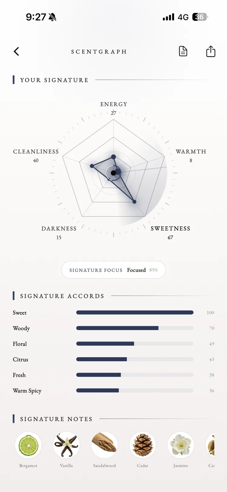 Signature screen in the Fragnatique app, with a radar chart of energy, warmth, sweetness, darkness and cleanliness, accord bars for sweet, woody, floral, citrus, fresh and warm spicy, and a row of signature note illustrations